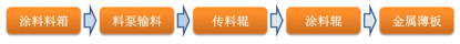 ../../../Users/winlyons/Desktop/Snip201606