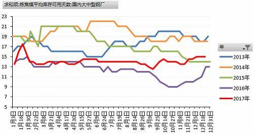 ���ƴ��ɣ��������