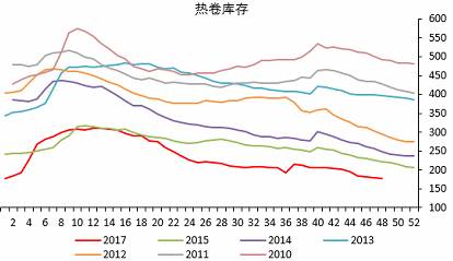 ���ƴ��ɣ��������