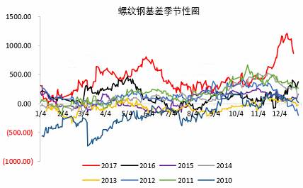 ���ƴ��ɣ��������