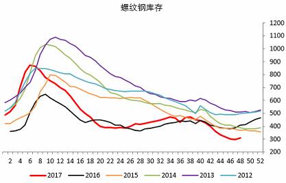 ���ƴ��ɣ��������