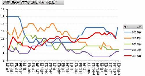 ���ƴ��ɣ��������