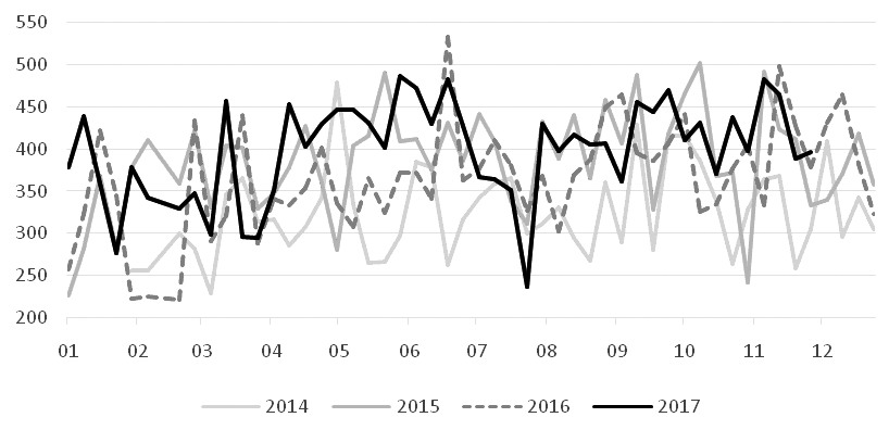 图为必和必拓至中国铁矿发货量