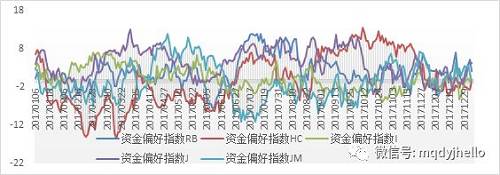 【2018黑色年报】供需关系修复,结构行情为主