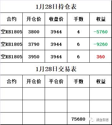 ��λ���ѿ���֮����������²�����ת������Ȧ�ø�����˿�һ����ллת�����ˣ�ƻ���ֻ����߾��ò���������ɨ��ά��ֱ�ӹ�������׿�ֻ����߾͵���������Ͱ�ť���ɡ���ӭ��λ���Խ���������һ����ɫȺ�������Ҫ��Ⱥ���۵ģ���ӭ�ڵ������ԣ�