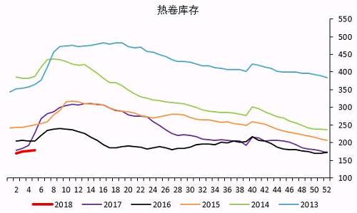 ��������Ц����